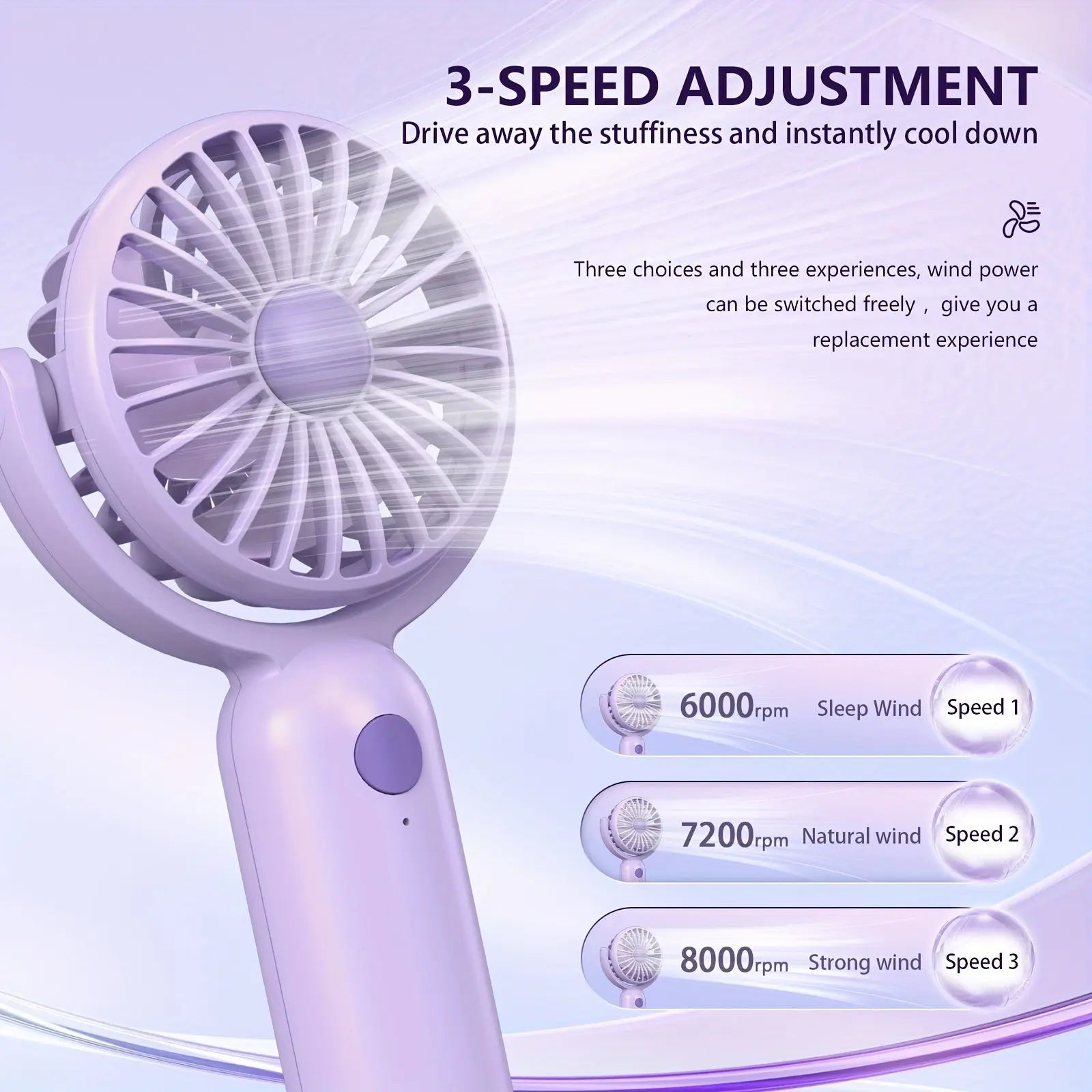 3/6 Pack USB-C Rechargeable Mini Handheld Fan - Features 3 Speed Settings, a Head That Adjusts 180°, And Is Lightweight And Portable, Making It Ideal for Both Indoor And Outdoor Use. A Perfect Gift for Birthdays Or Summer Dropshipman